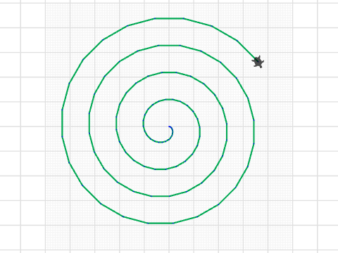 Looping with counter