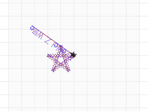 Looping  with a counter- Ezekiel Z Willie 