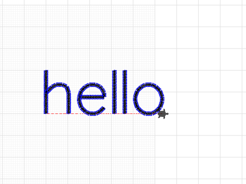 Project 1 text and geometry