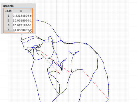 PERSONA SENTADA EN UN BARRIL