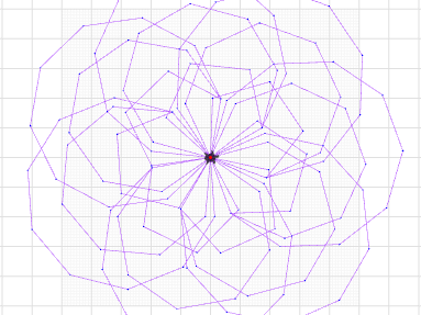 shapes shapes shapes and megladons