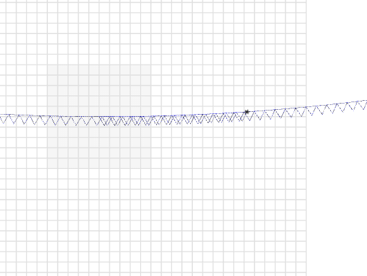 orla_05_crazy_circle