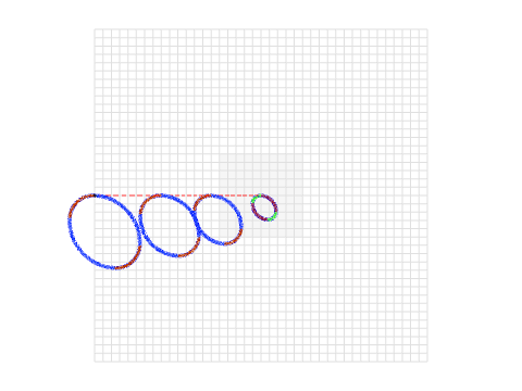 oval function