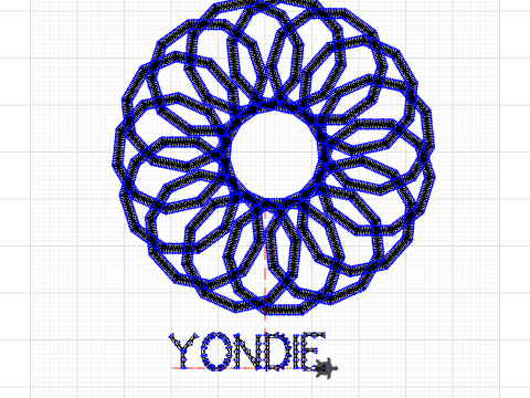 YONDIE