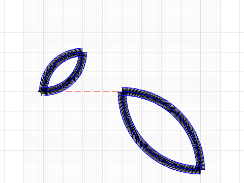 Leaf function practice