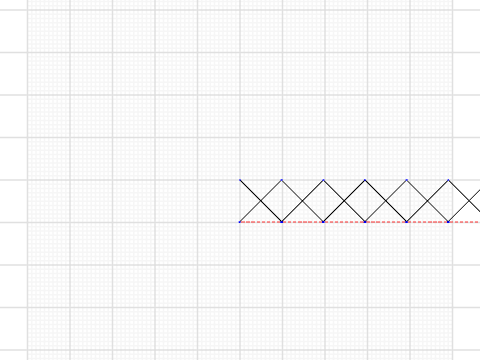 C3 Lesson 5) Making_Block_Series_of_X