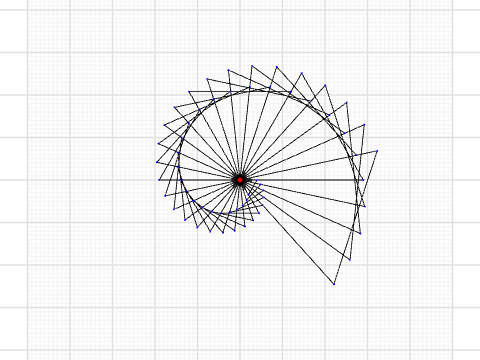 Expanding triangle pattern