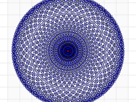 Kreise Julia 1