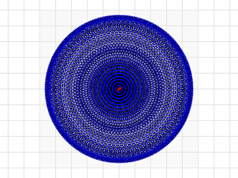 Kreise Julia 2