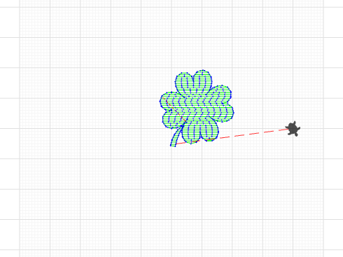 Clovers