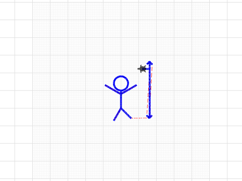 Template Deconstructing Peter (sticksbyIan)