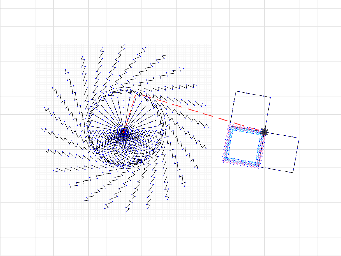 031626 Stitches Deep dive