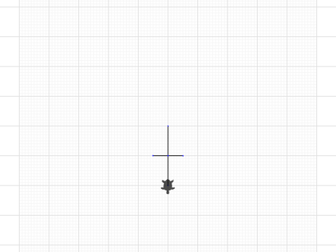 Function create