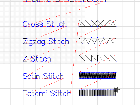 stitches