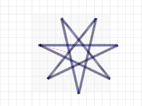the stars 2