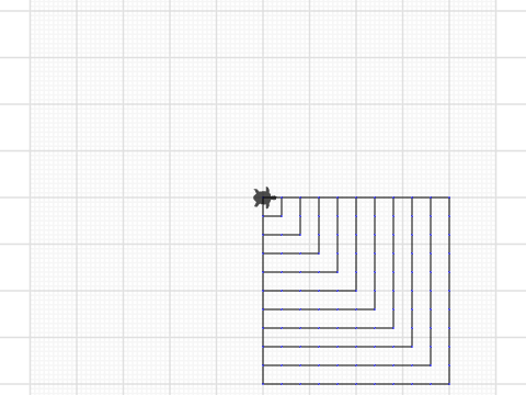 quadrat_niat