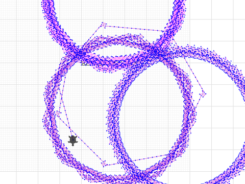 Eva final