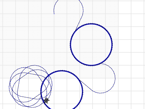 c and c