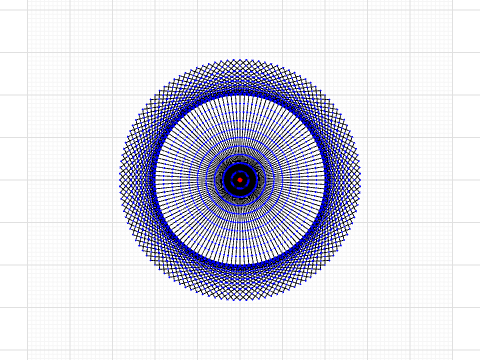 black hole circle code