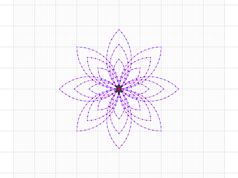 better petal code