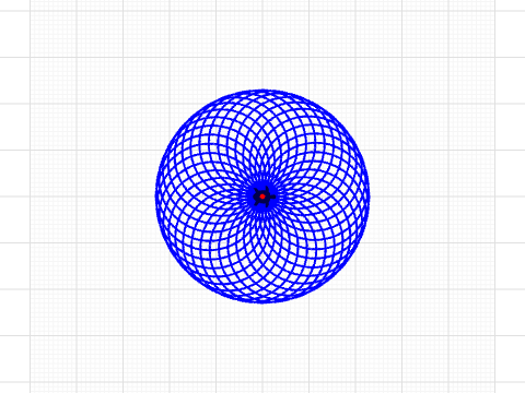 circle