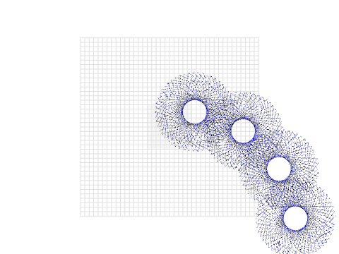 circles 