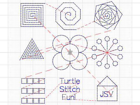Jump grid of patterns