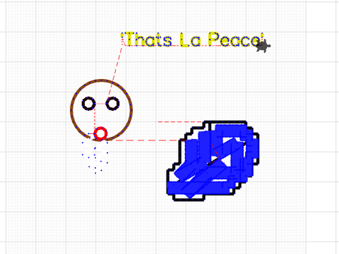 thats la peace